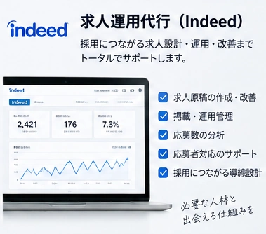 求人運用代行（Indeed）のサービス紹介イメージ