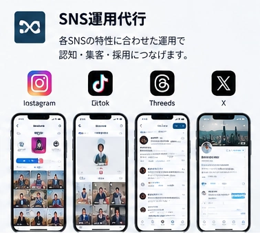 SNS運用代行のサービス紹介イメージ