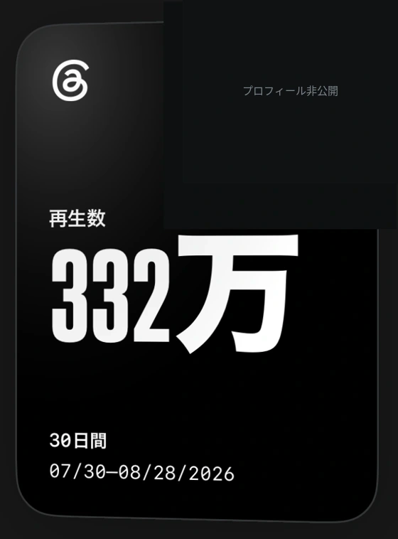 Threads運用の実績画面