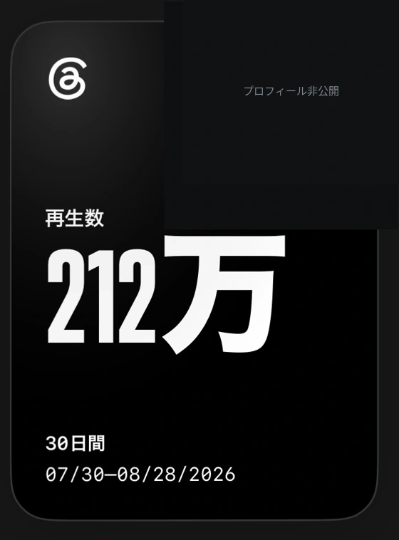 Threads匿名事例B：2026年7月30日〜8月28日の30日間、212万回という管理画面表示。プロフィール画像は非表示。